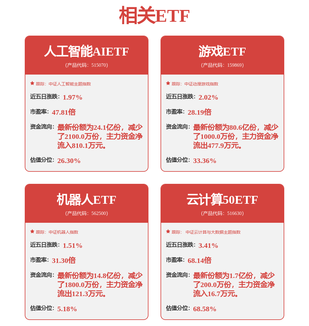 橡鹿科技公布战略融资，融资额近2亿人民币，投资方为京东集团