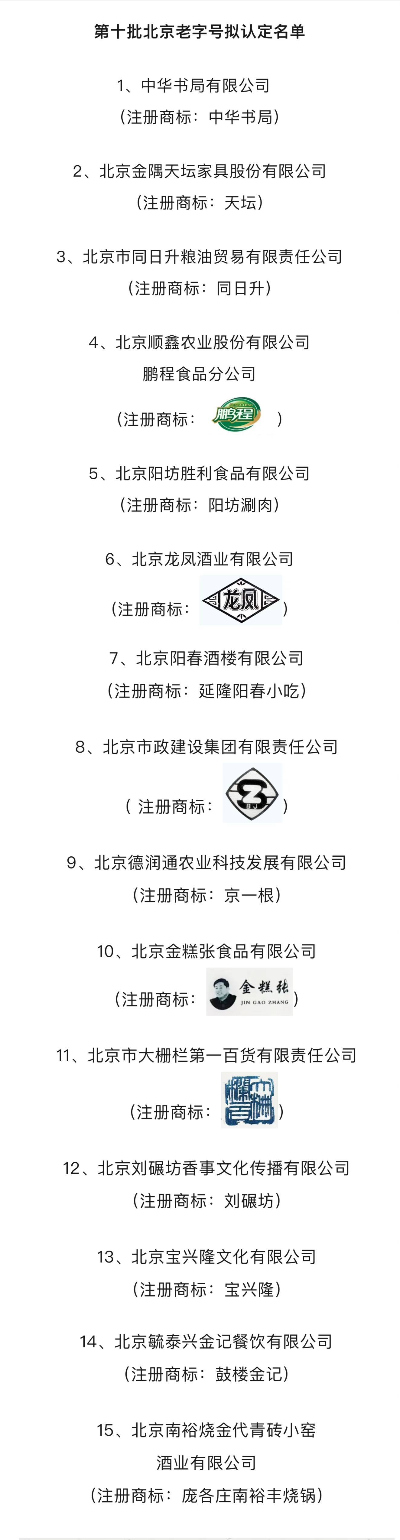 阳坊涮肉、同日升等15个企业拟被认定为第十批北京老字号