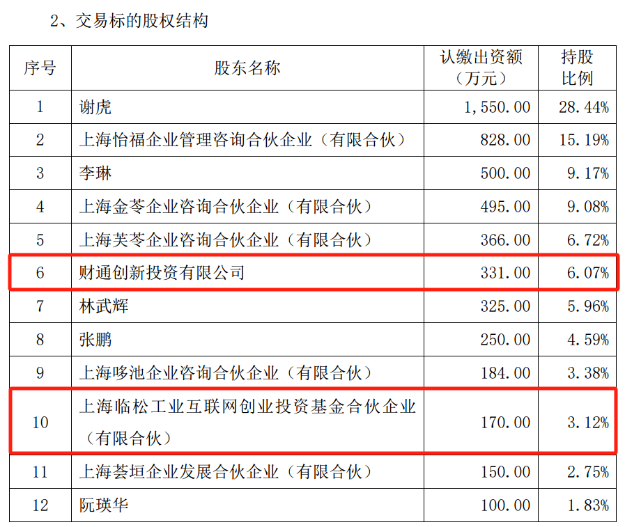 明日停牌！A股又一重大重组，提前大涨！