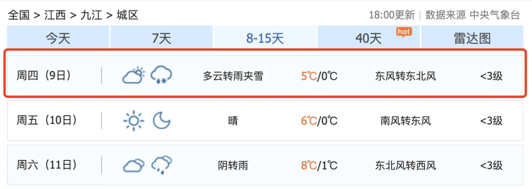 骤降9℃！大反转！江西下雪时间表来了