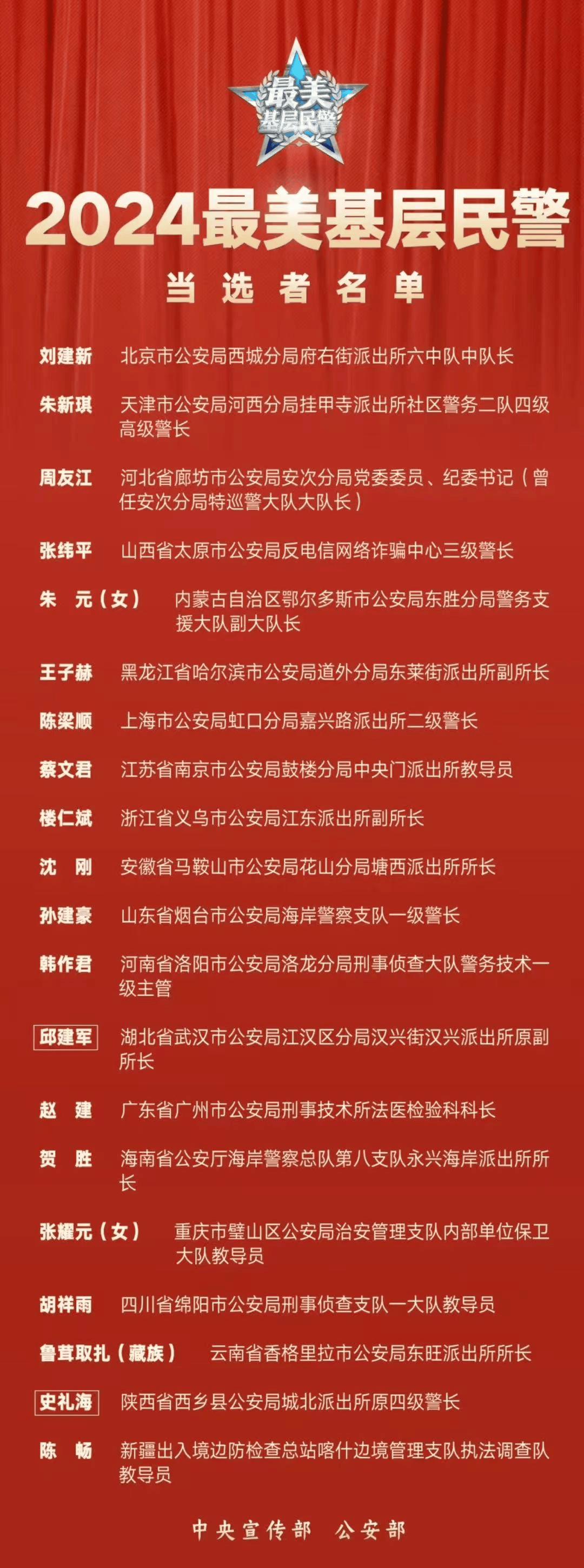 法治热点速览｜2024“最美基层民警”发布