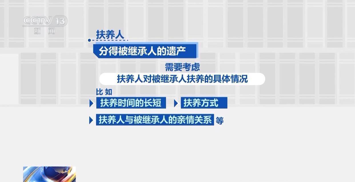 独身女子病逝后叔姑舅姨9人争遗产，房产为何收归国家？案例释法→