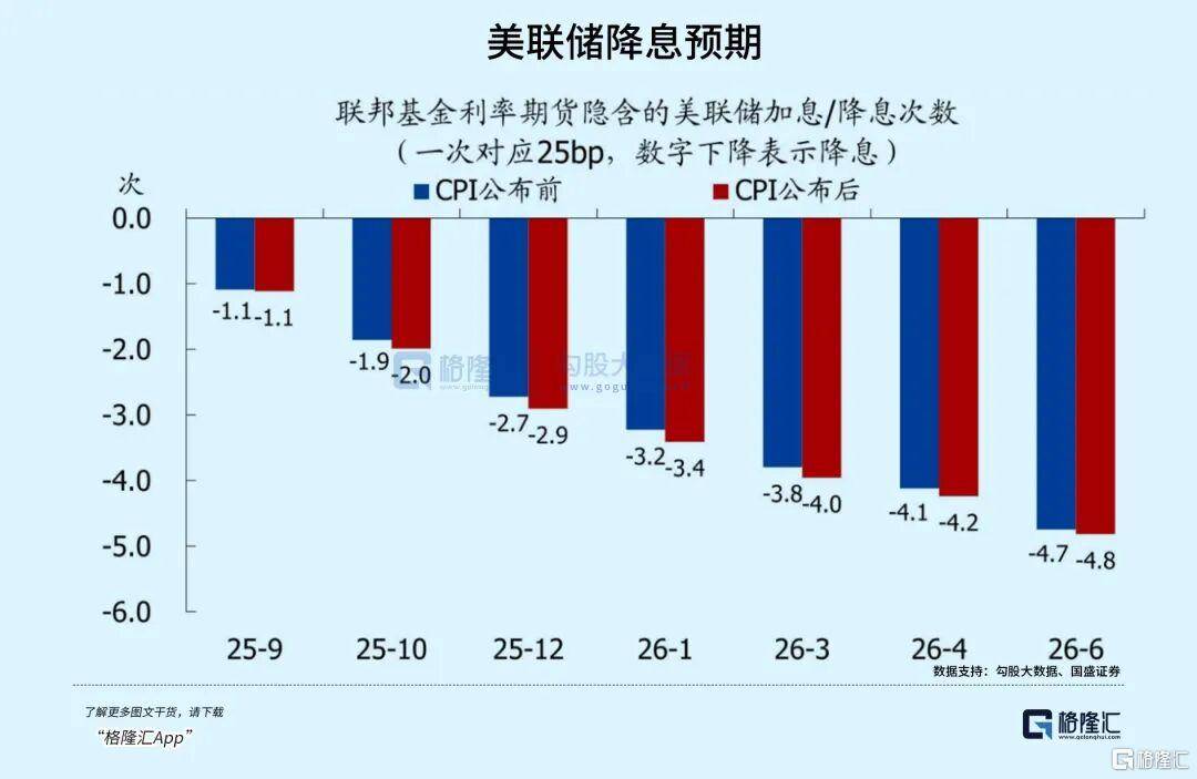 当钱不再是钱,黄金也不再是黄金