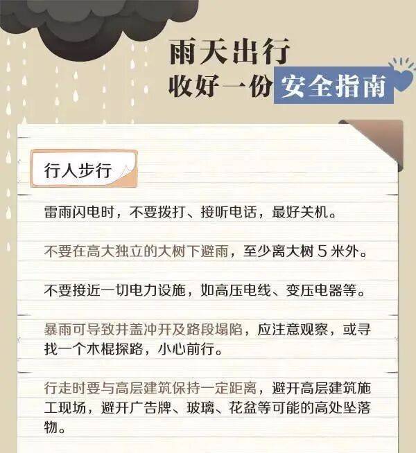青岛发布暴雨蓝色预警！今天下午到夜间有大雨局部有暴雨，崂山山区局部有大暴雨