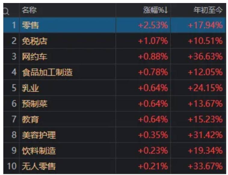 A股突然下跌,沪指接近3800点!发生了什么?
