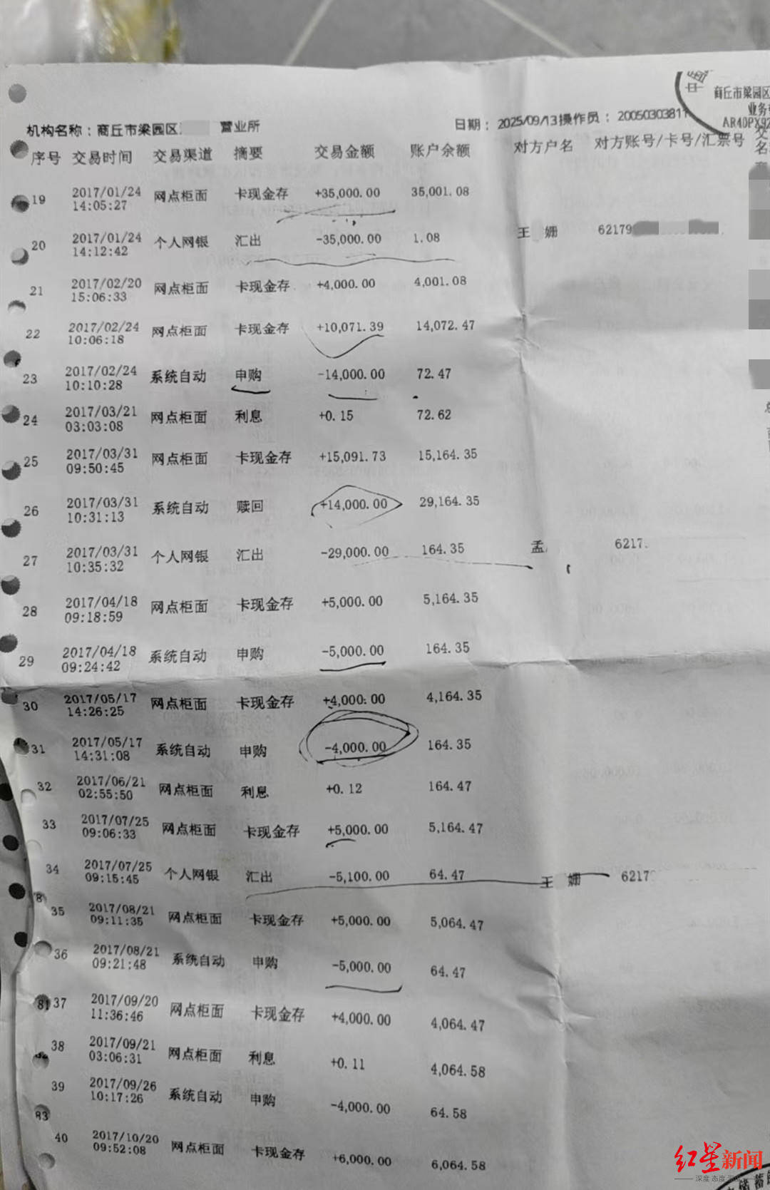 36岁银行女经理和丈夫先后自杀:生前花180万元预订豪车,身后留下两个幼女丨红星调查