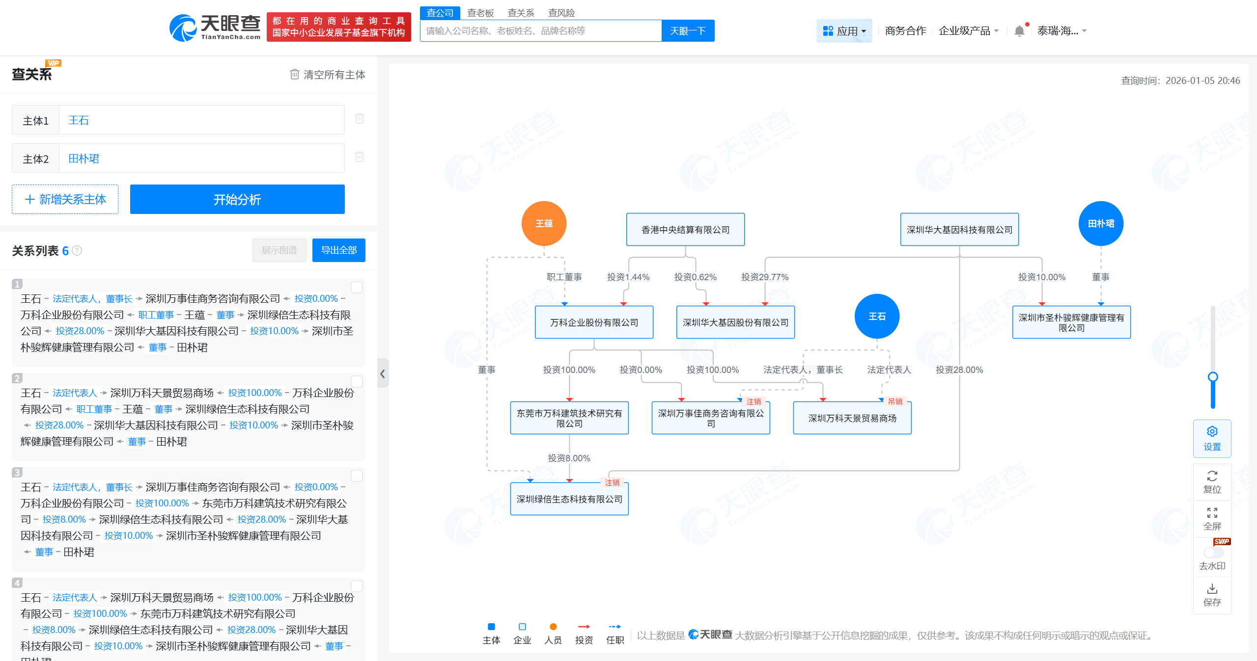 田朴珺回应和王石离婚：没有删照片，没有婚变