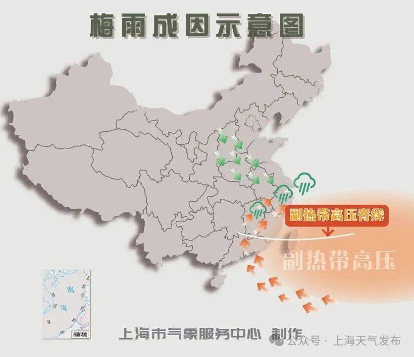 猛喷“补水喷雾”，是入梅了？别急，上海还在等风等雨等副高｜丹丹看天气