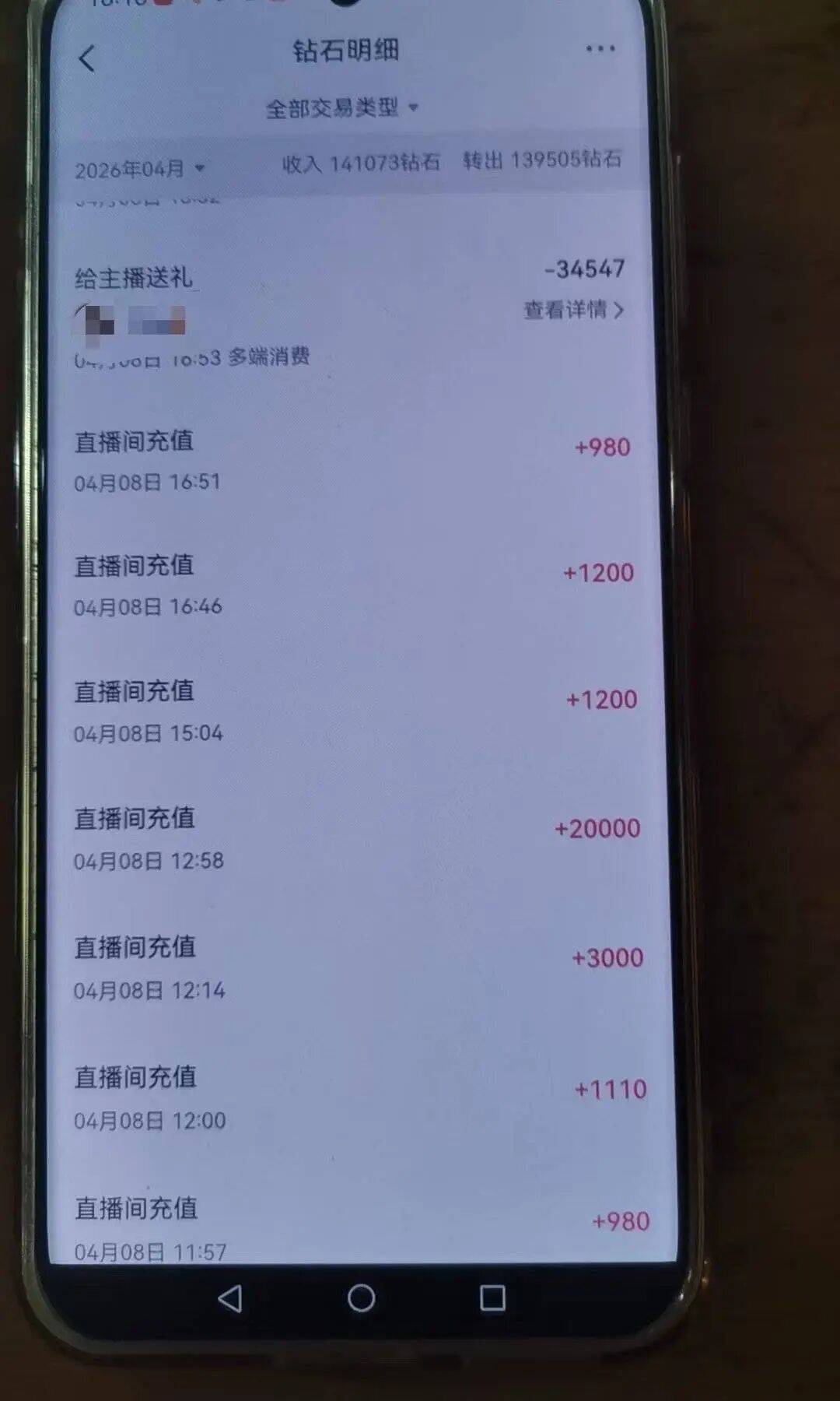 四川1家6口挤30平米出租屋,妻子打赏男主播27万,丈夫已提出离婚:这笔钱我们要挣好久,但刷礼物一天就没了;律师解读:丈夫有权起诉追回