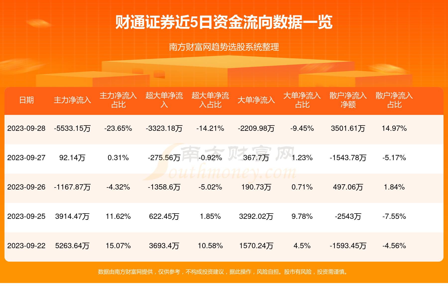 财通证券电话号码(财通证券电话交易电话)