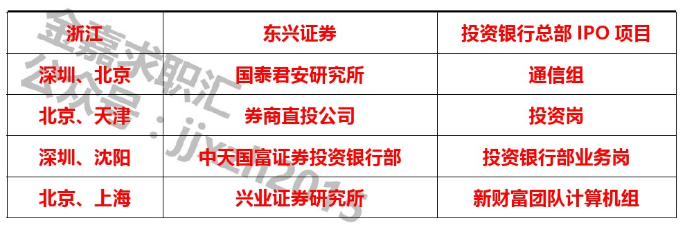 华金证券地址(华金证券服务电话)