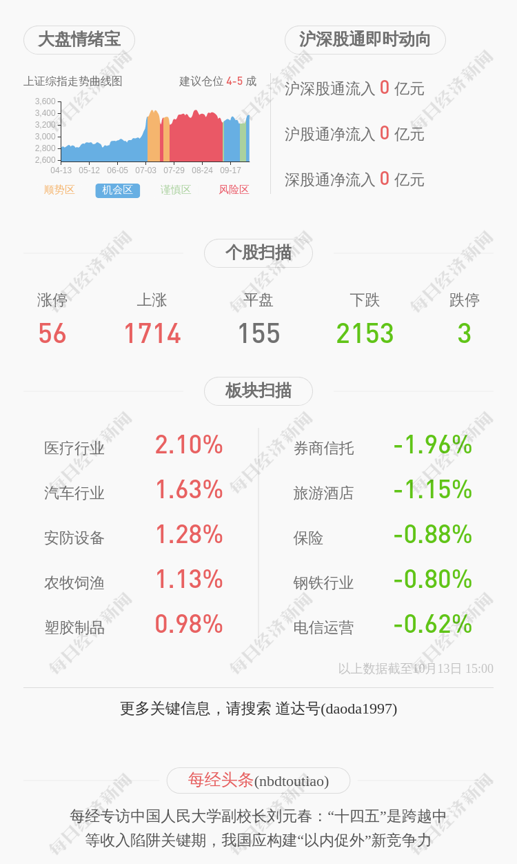 国元证券行情软件下载(下载国元证券交易软件下载)