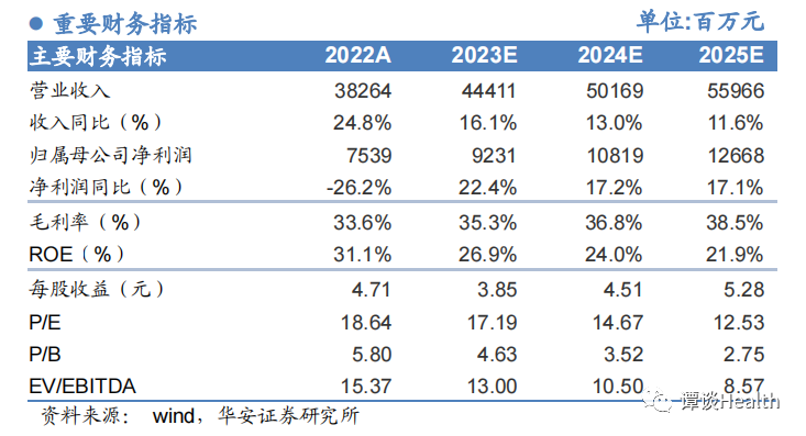 证券投资咨询公司排名(证券投资咨询公司排名榜)