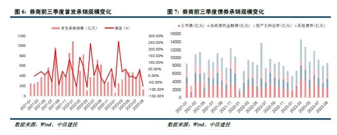 财达证券佣金是多少(财达证券的佣金怎么算)