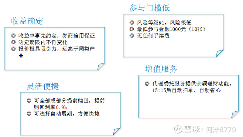 银行证券包括哪些(银行证券公司是干什么)