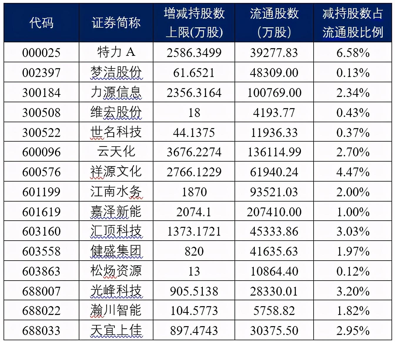 梧州国海证券(梧州国海证券李宁)