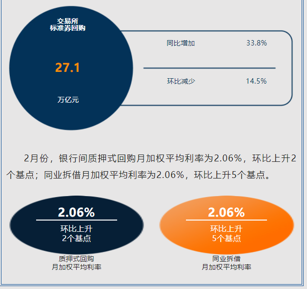 证券拆借(证券分拆折算变更是什么意思)