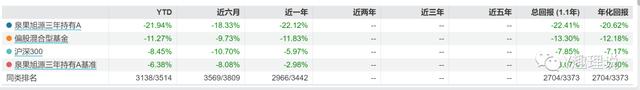 王国斌东方证券(王国斌东方证券公司简历)