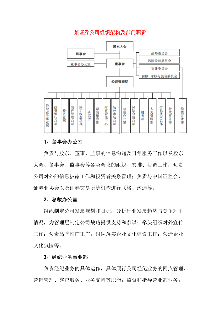 证券营业部职责(证券营业部职责范围)