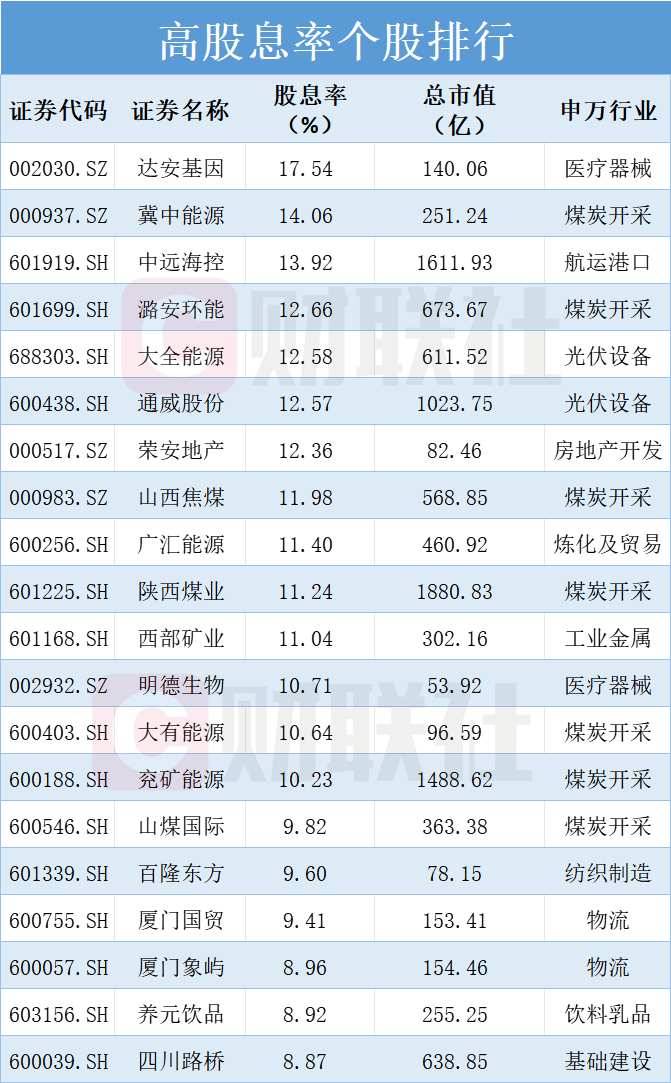 华创证券上市(华创证券上市公司)