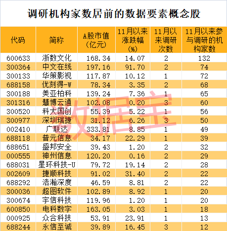 东吴证券股吧(东吴证券股吧东方财富吧)