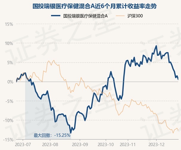 瑞银证券股票(瑞银证券股票行情)