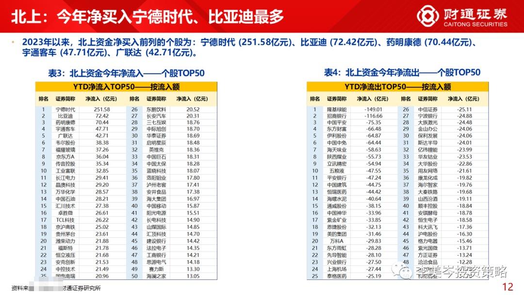 证券投资咨询公司排名(证券投资咨询公司排名前十)