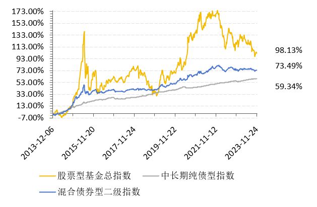 瑞银证券股票(瑞银证券实力怎么样)