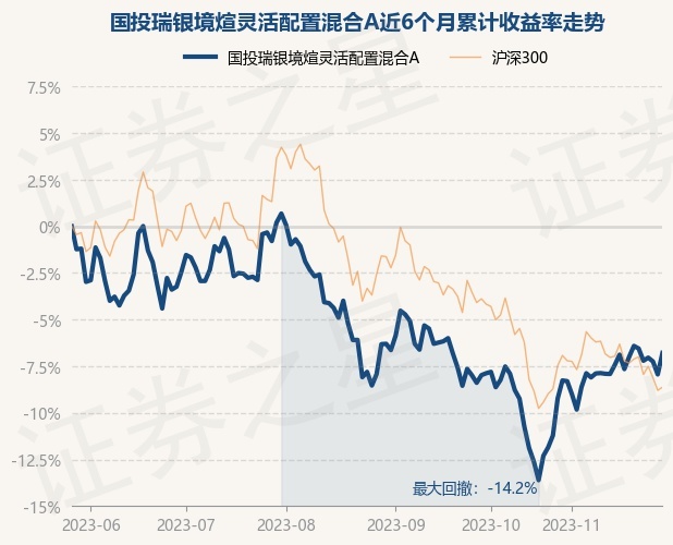 瑞银证券股票(瑞银证券实力怎么样)