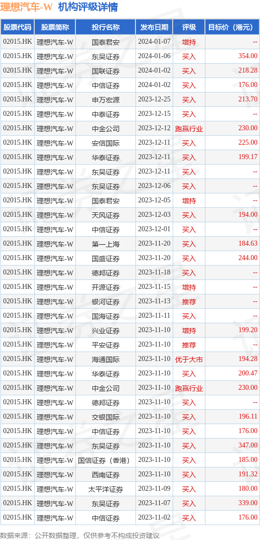 证券业协会成绩查询(证券业协会成绩查询入口)