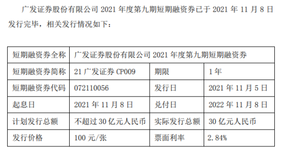 证券行业代码(证券公司行业代码)