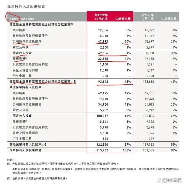 固定收入证券(固定收益证券与权益类证券区别)