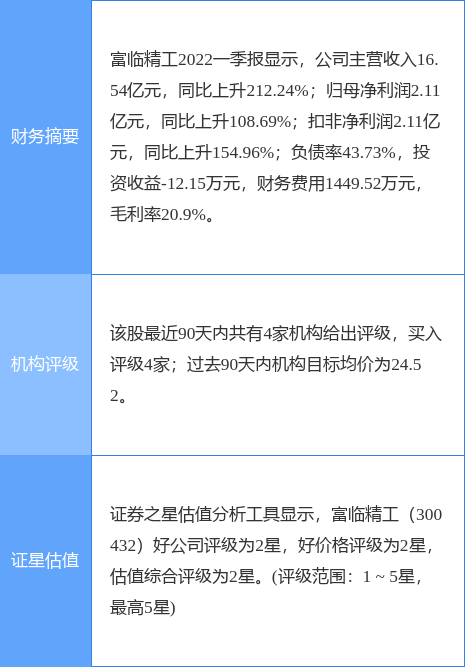 国金证券超强版(国金证券的app叫什么名字)