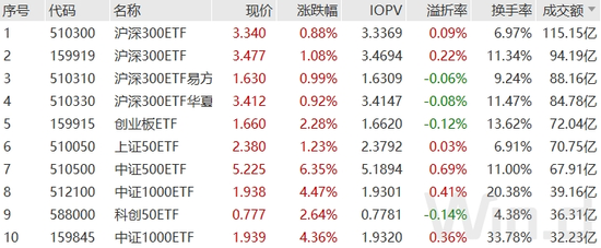 大同证券有限责任公司(大同证券app最新版本)