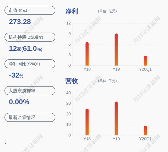 国元证券校招(国元证券校招要求)