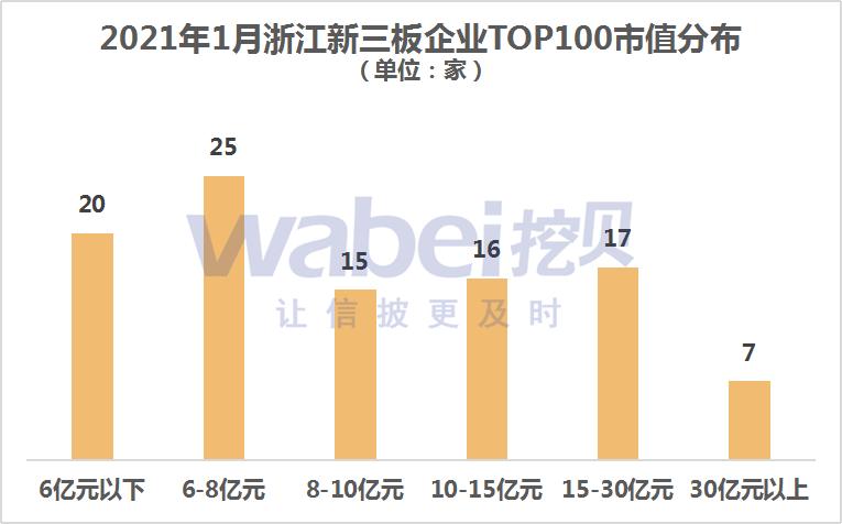 浙江方正证券(浙江方正证券公司招聘)