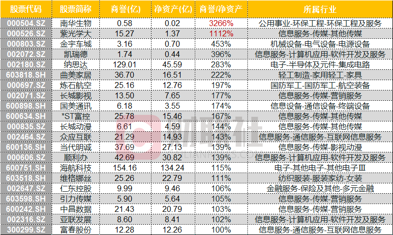 国金证券年报(国金证券年报在哪里看)