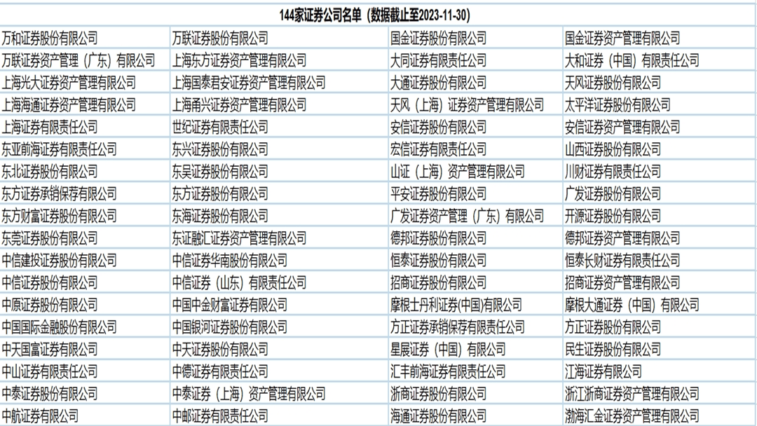 大同证券有限责任公司的简单介绍