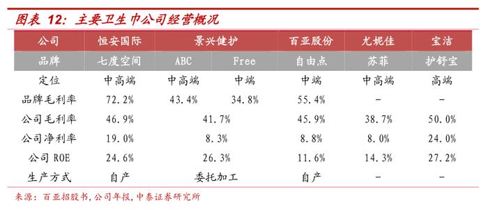 中泰证券中签(中泰证券中签几点扣款)