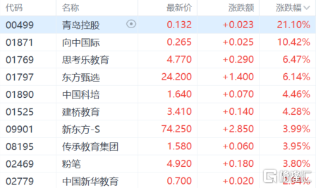 国金证券年报(国金证券年报查询)