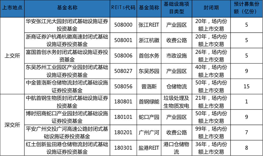 中原证券手续费(中原证券手续费收费标准)