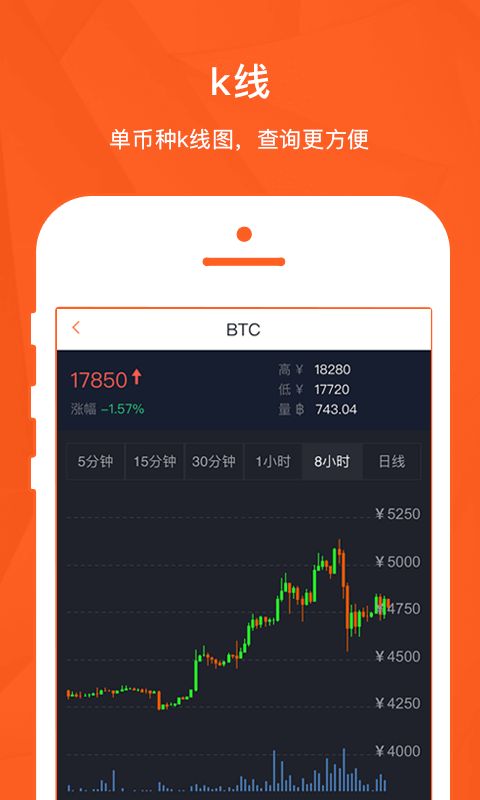 比特币交易app(苹果比特币交易app)