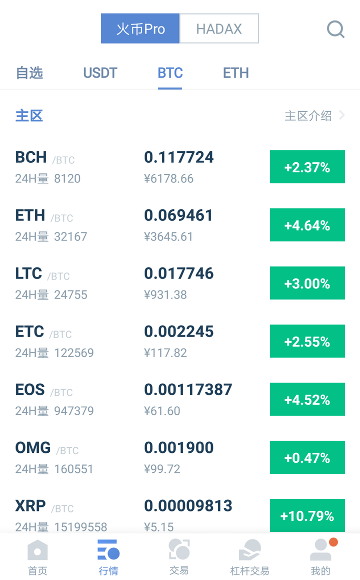 BCH-比特现金交易app(比特现金2021)