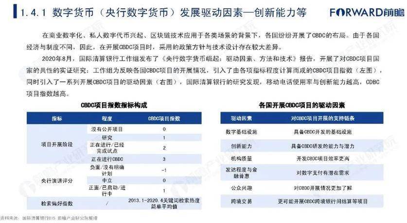 国家发行数字货币(国家发行数字货币是一个循序渐进的过程)