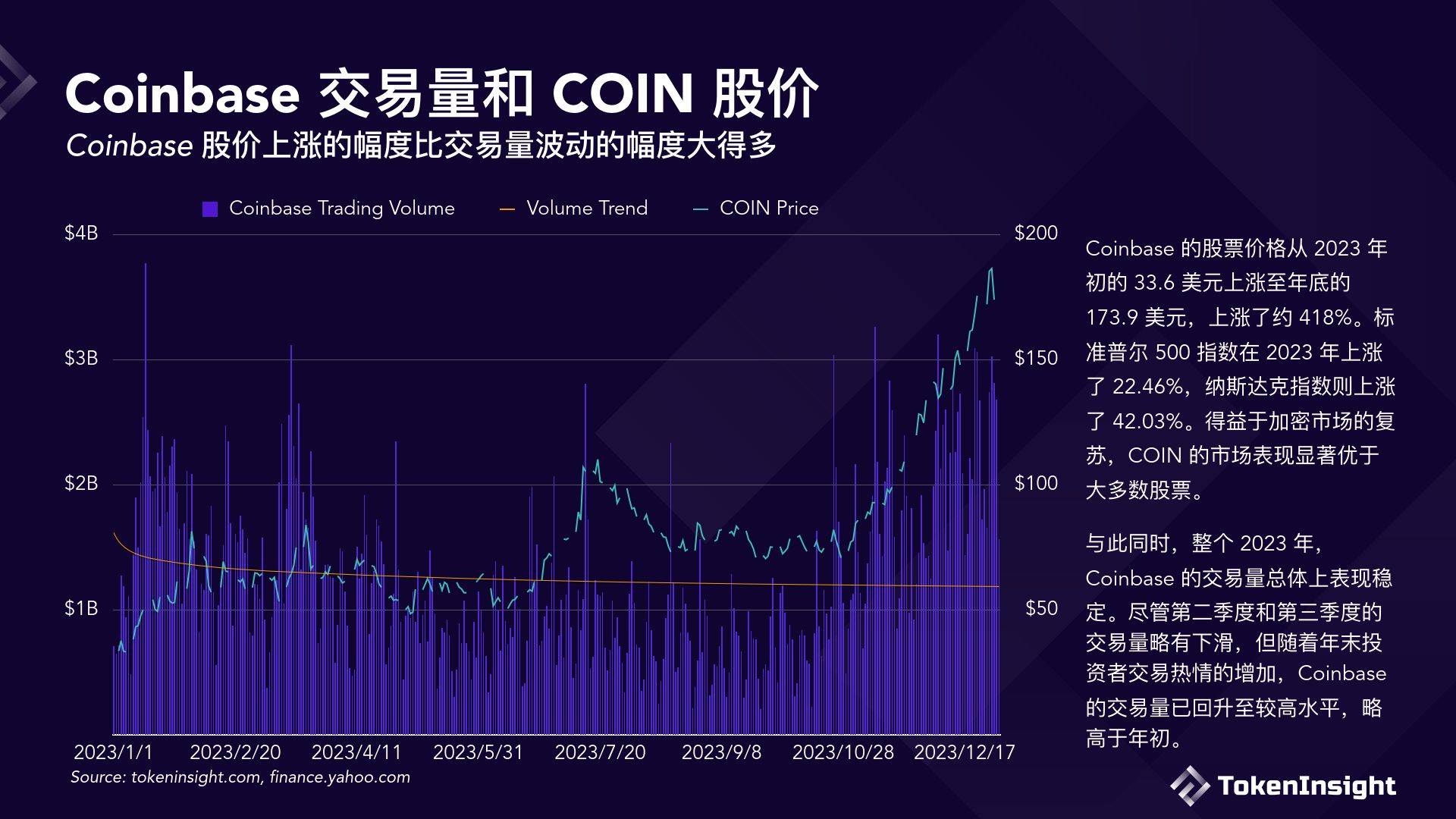 中国数字货币交易所(中国数字货币交易所合法吗)