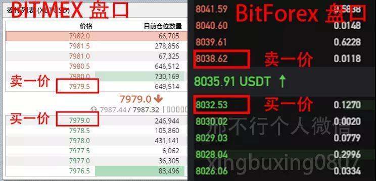 51数字货币交易平台的简单介绍