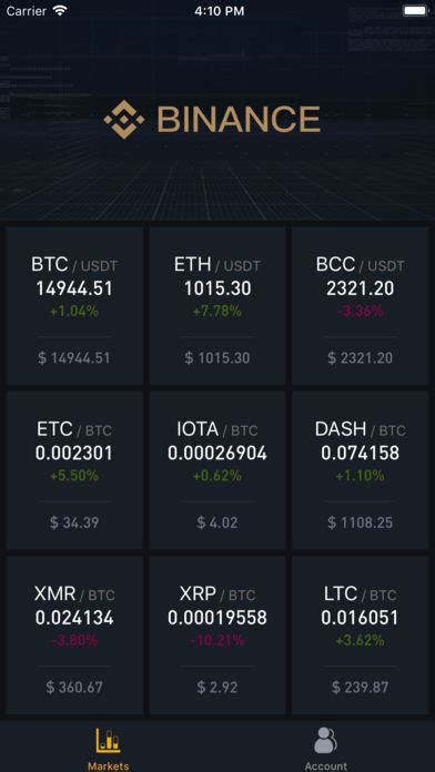 BTC交易app(btc交易所骗局分享)