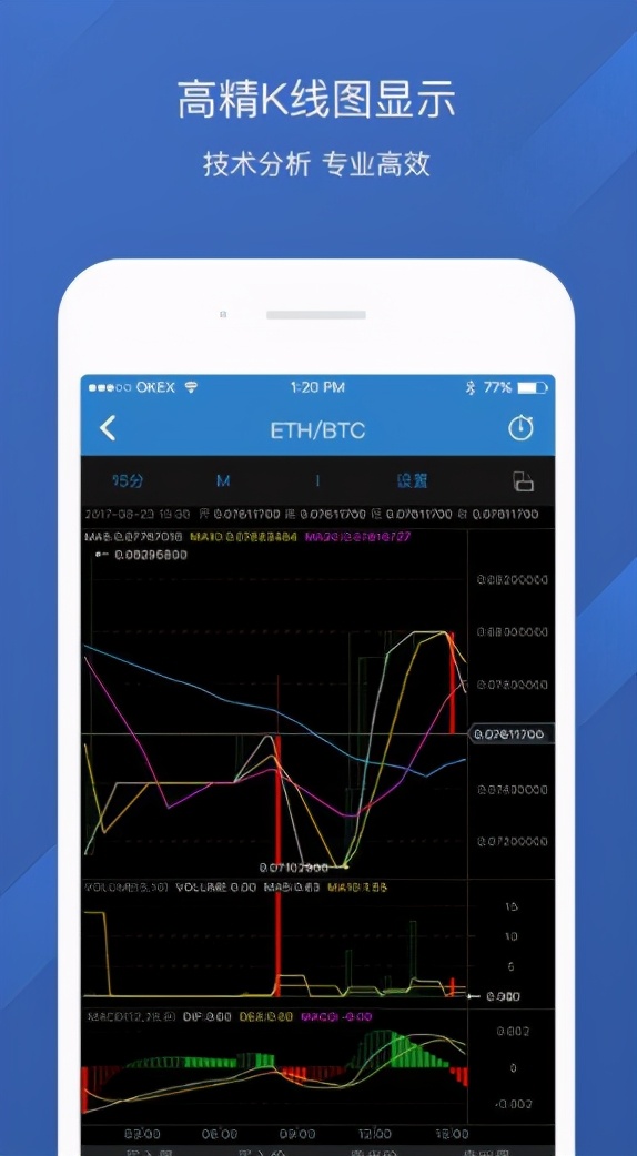 BTC-比特币交易app(btctrade比特币交易网站)