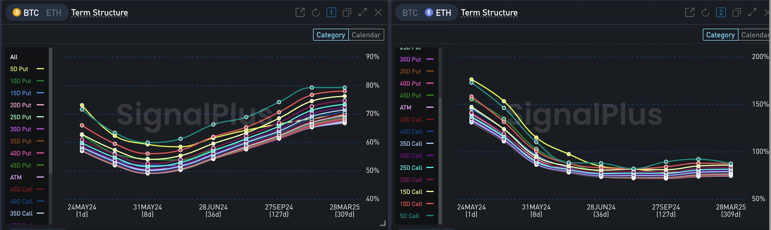 ETH交易(eth交易怎么操作)