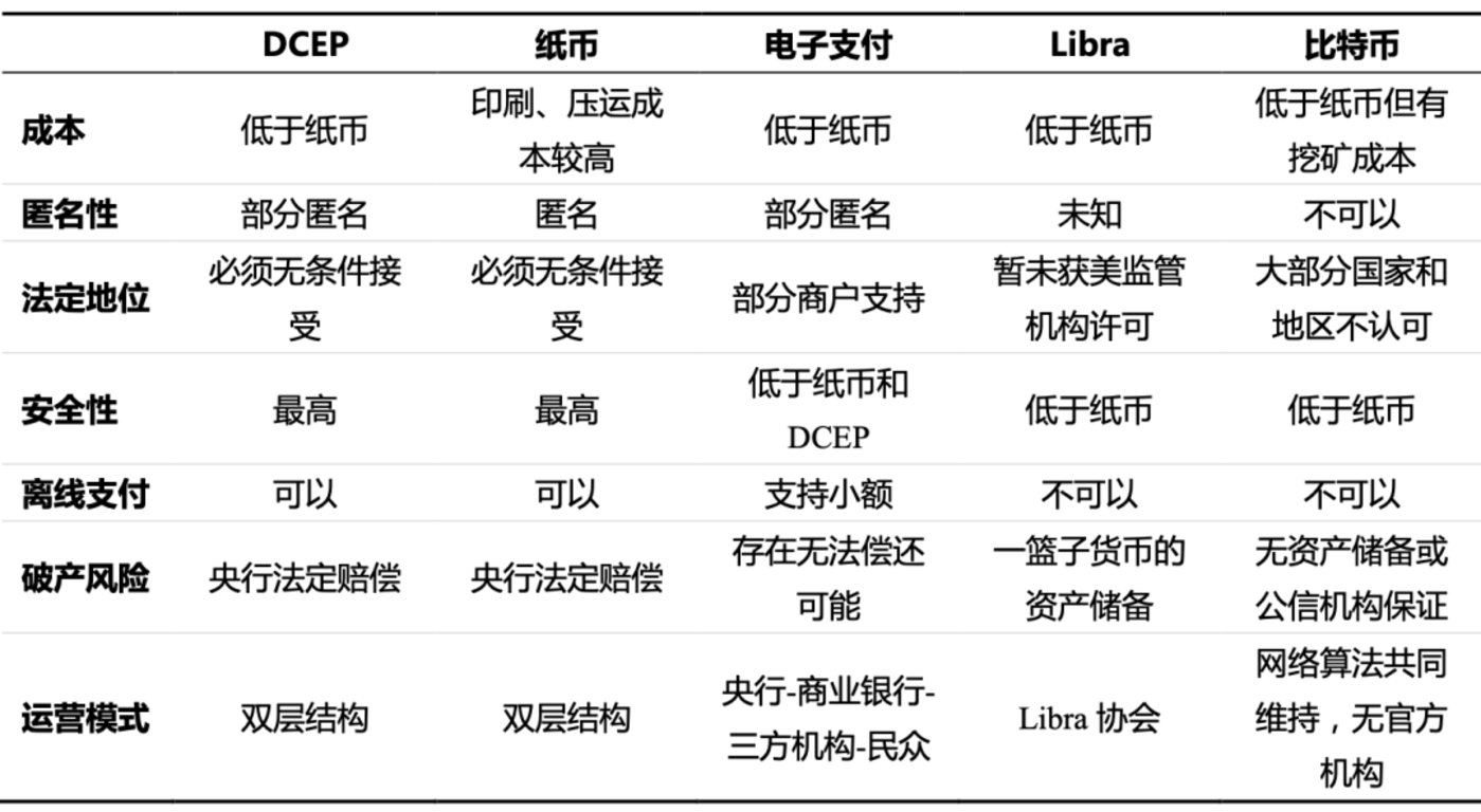 数字货币网址(数字货币网址官网查询)